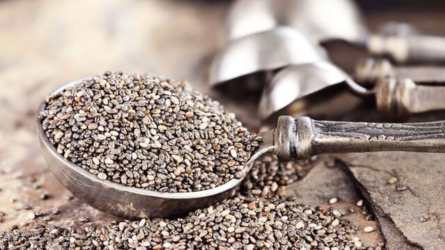 What are Chia Seeds - thenutritionfacts.com